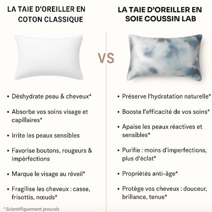 taies d’oreiller en soie de mûrier.